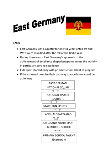 East German Sports - Pathways, Structure, Support