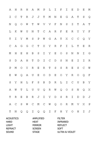 Revision for OCR Add App Sci - B2 -crossword etc