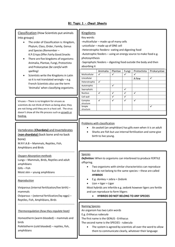 B1 Edexcel Cheat Sheets