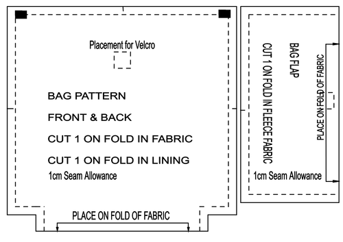 6 Week 'Cath Kidston' style Bag Project