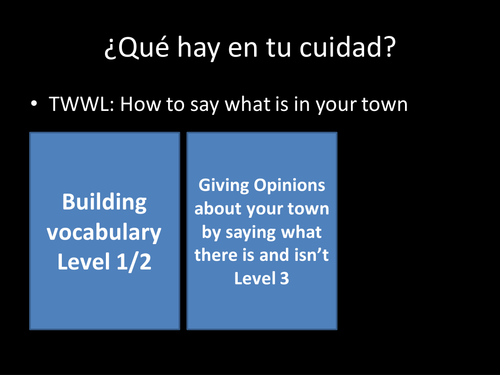 KS3 Spanish - Mira Express 1 Module 6 - Town