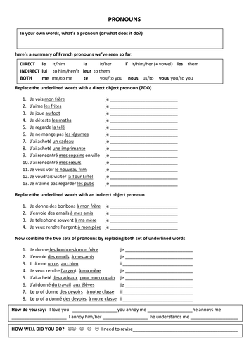 French pronouns Direct and Indirect