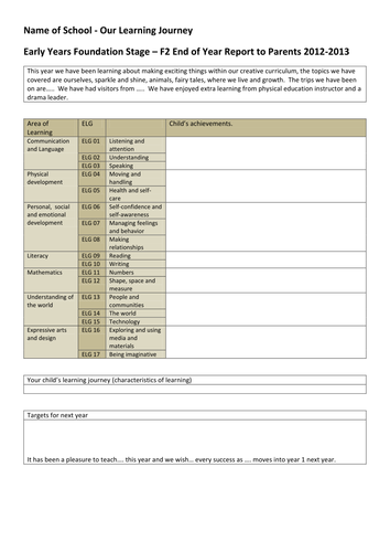 End of year report for parents - blank format by ellehob - UK Teaching
