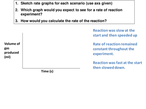 C2 4.4 Concentration and Pressure