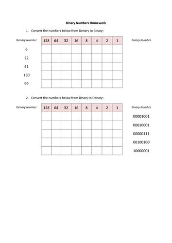 introduction-to-binary-code-teaching-resources