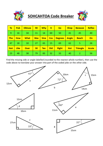 Printables Sohcahtoa Worksheet sohcahtoatrigonometry codebreaker by dannytheref teaching resources tes
