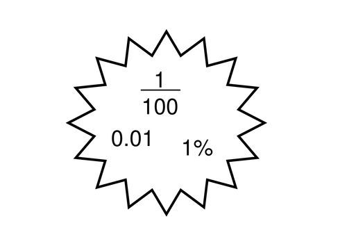 Fractions, Decimals and Percentages Basic
