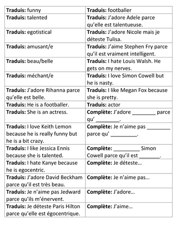 French: Describing Celebrities