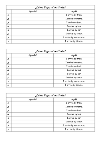 KS3 Spanish - How do you get to school?