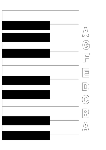 Assessment/Progression Keyboard