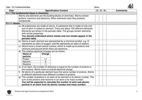 AQA GCSE Chemistry C1 specification checklists