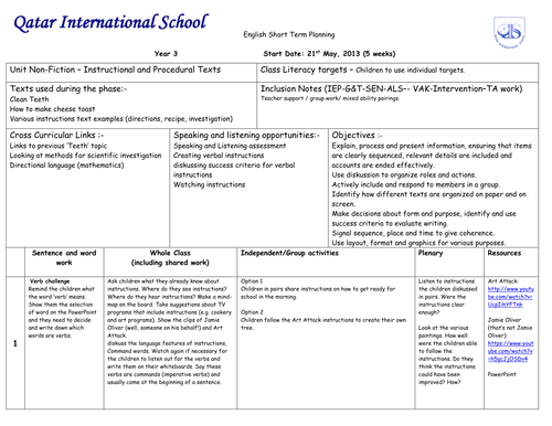 Instructional Texts Plan and Resources