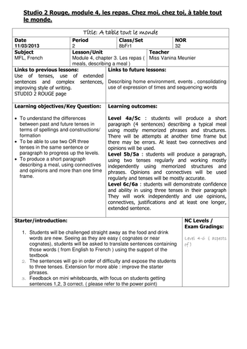 Les repas, using 3 tenses. Studio 2  Module 4