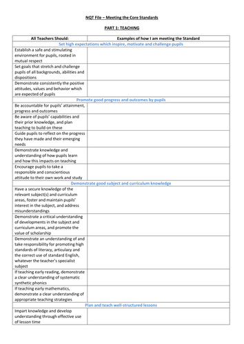 Teaching Standards for Trainee Teacher & NQT by ThomasDiggines-Wallis ...