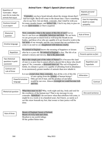 Majors Speech Annotated With Essay Framework - 