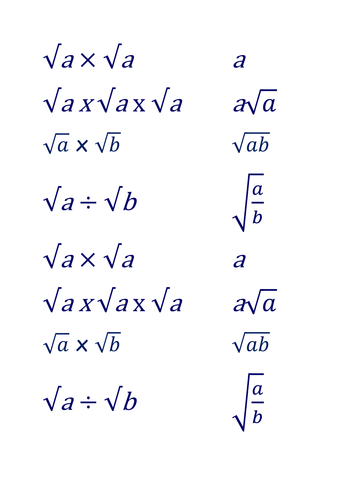 Simplifying Surds