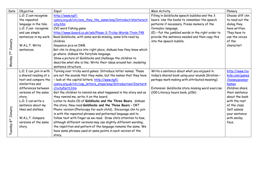 Reception Class Literacy Planning - Babies/Pirates