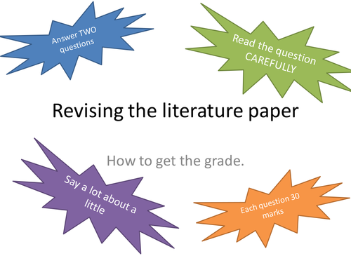AQA Exploring Modern Texts Revision