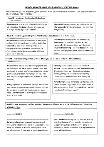 La nourriture: Food - model for writing levels 3-6 | Teaching Resources