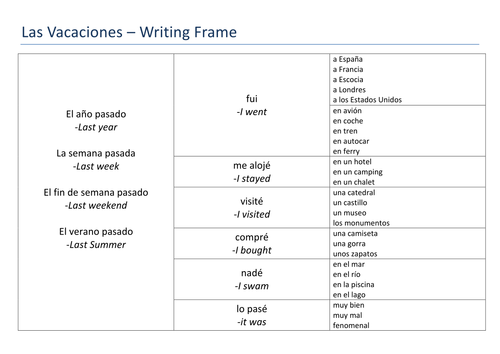 Spanish: Holidays - Writing Frame