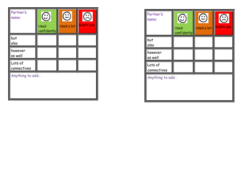 Self and Peer Assessment Activities