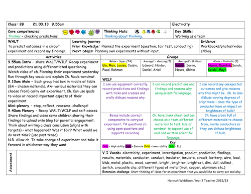 Circuits Lesson Plans