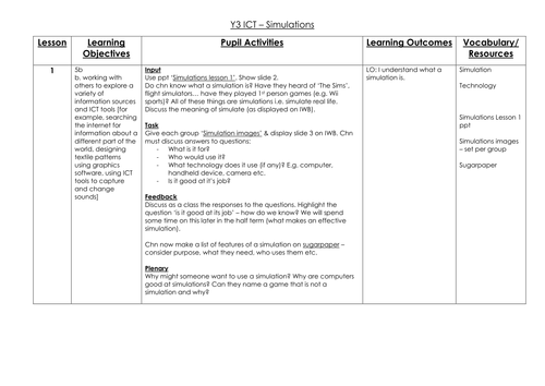 Year 3 ICT simulations unit plan and resources