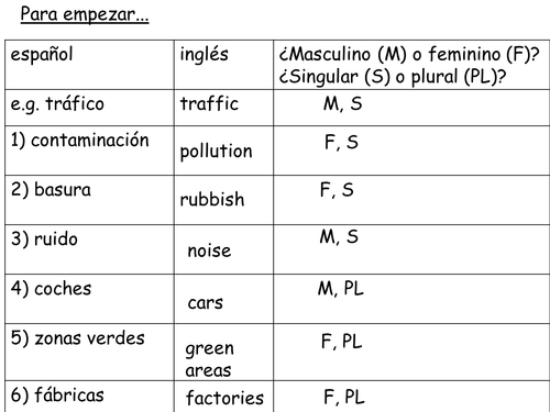 What should you do to protect the environment?