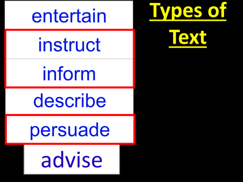 Purpose Of Text Teaching Resources