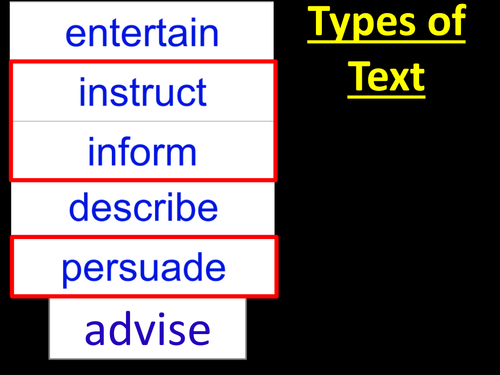 Purpose of Text