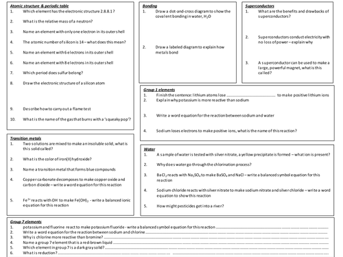 C4 Chemistry Revision Sheets ( OCR Gateway ) | Teaching Resources