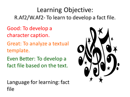 Oompa Loompa Factfile. | Teaching Resources