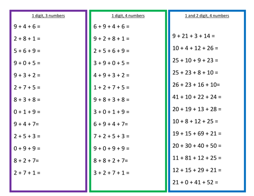 Addition of more than two numbers