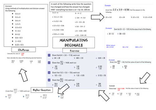 manipulating decimals