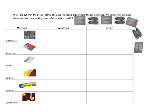 Slippy Shoes Science Experiment