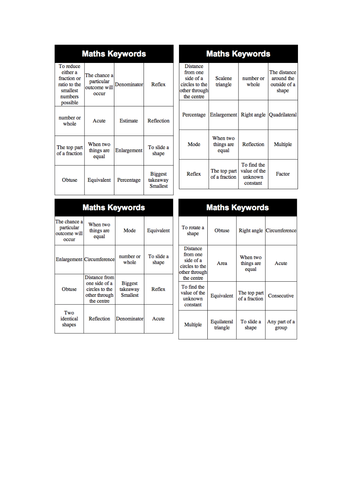 keywords-in-math-bingo-teaching-resources