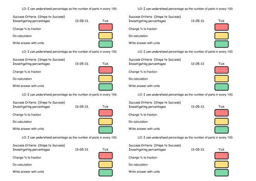 Understanding Percentage | Teaching Resources
