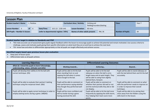Lesson plan on BATTING in rounders