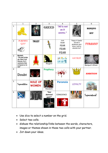 Macbeth Learning Grid
