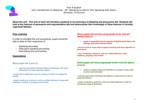 KS3 - An Introduction to Debating