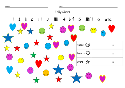 First Tally Chart