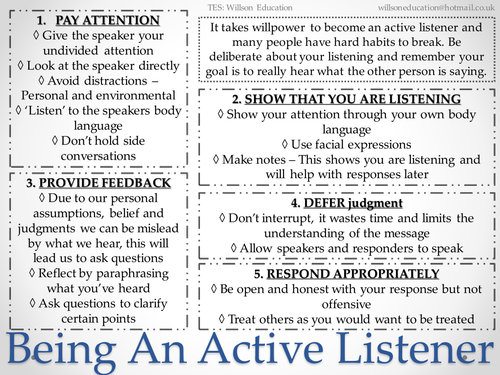 Being An Active Listener