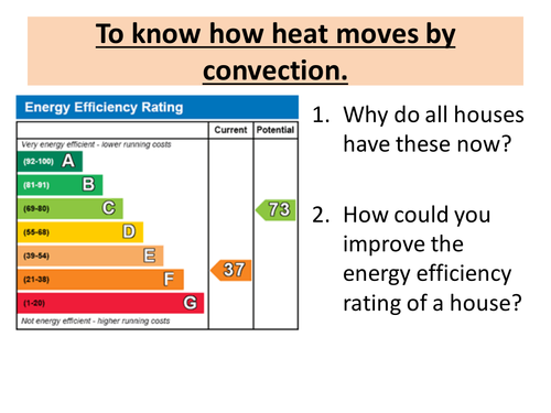 Convection, conduction and radiation