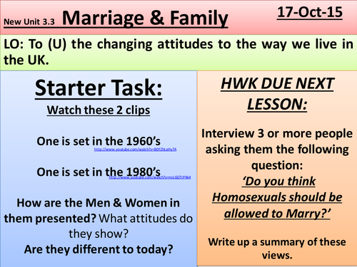 KS4 YR10 & 11 Marriage & Family EDEXCEL
