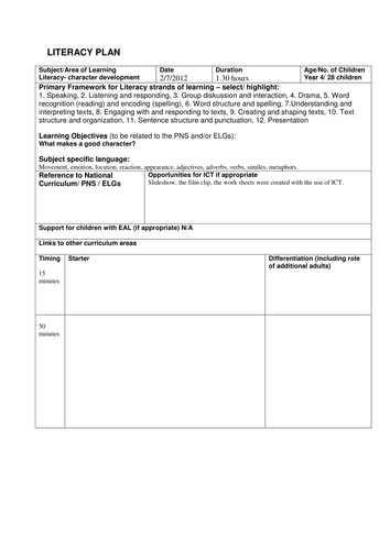 Indiana Jones: character literacy lesson