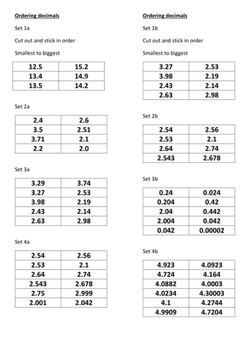 ordering decimals differentiated cut & stick