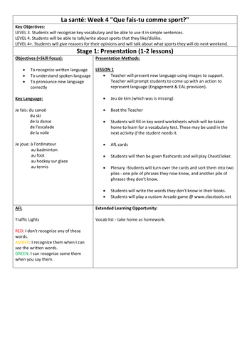 ks3 french sports medium term plan 7 lessons teaching resources