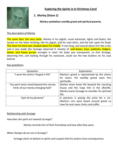 The Spirits in A Christmas Carol by - UK Teaching Resources - TES