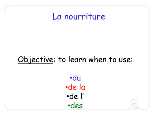 Partitive articles: du, de la, des, de l'