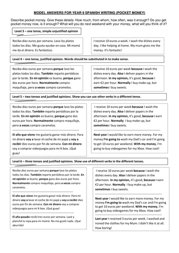 Pocket money (Spanish Year 9 writing activity)